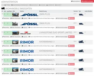 Reisemobil Schmitz Backend Wohnmobilauswahl